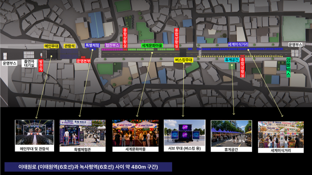 K팝 댄스의 뿌리 이태원 480m가 거대한 무대로… ‘2026 K-Wave Dance Festival’ 10월 3일~4일 개최
